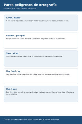 M3_infografia_estilo_m1_pares_peligrosos.png