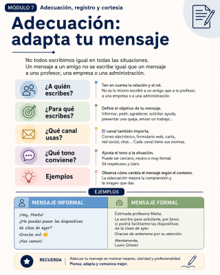 M7_infografia_adecuacion_adapta_tu_mensaje.png