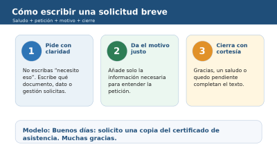 M8_slide_solicitud_breve.png