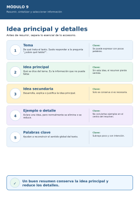 M9_infografia_idea_principal.png