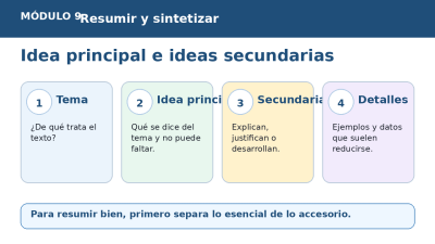 M9_slide_idea_principal_secundarias.png