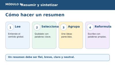 M9_slide_como_hacer_resumen.png