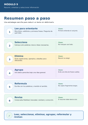 M9_infografia_resumen_paso_a_paso.png