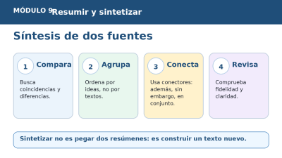 M9_slide_sintesis_dos_fuentes.png