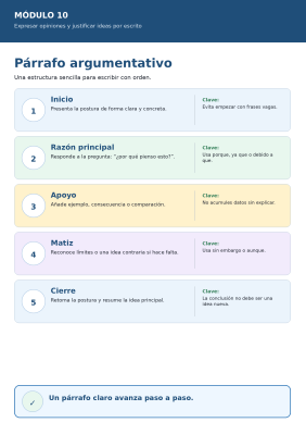 M10_infografia_parrafo_argumentativo.png