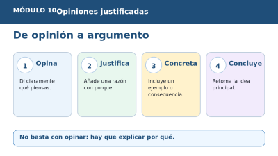 M10_slide_de_opinion_a_argumento.png